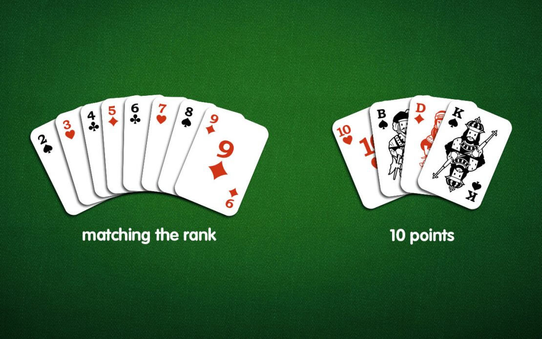 Rummy FAQ